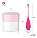 Kit Bolas para Pompoarismo